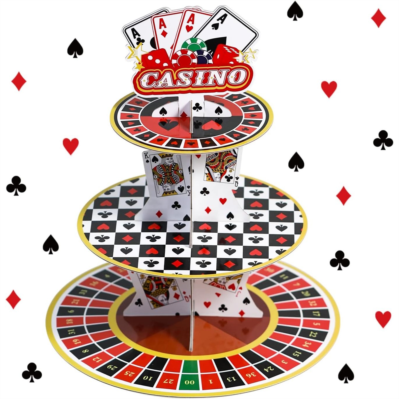 Casino Cupcake Stand 3 Tier fo - Cupcake Stand Tier review and price